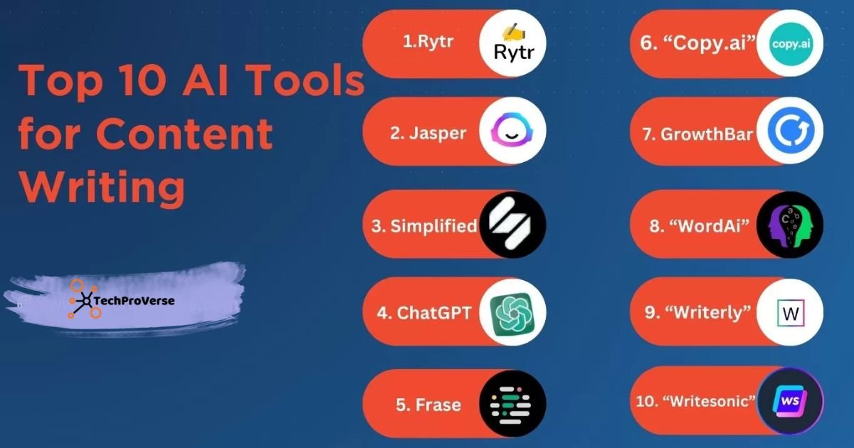 10 Free AI Tools for Blogs Writing