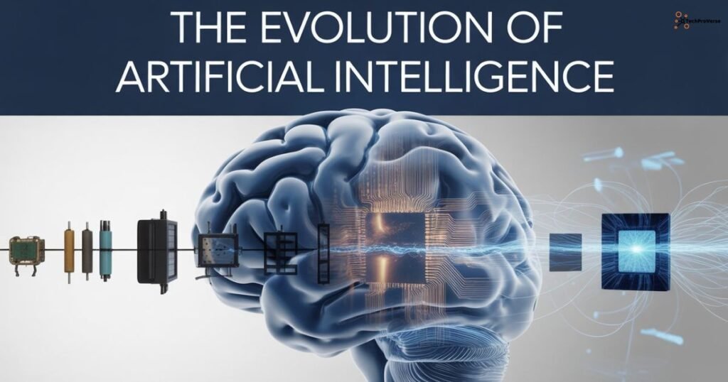 The Evolution of Artificial Intelligence